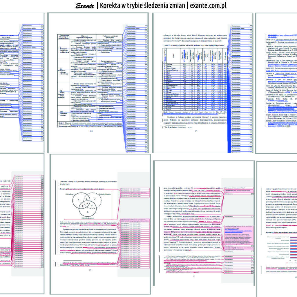 Redakcja I Korekta Tekstów - Exante Wydawnictwo Naukowe